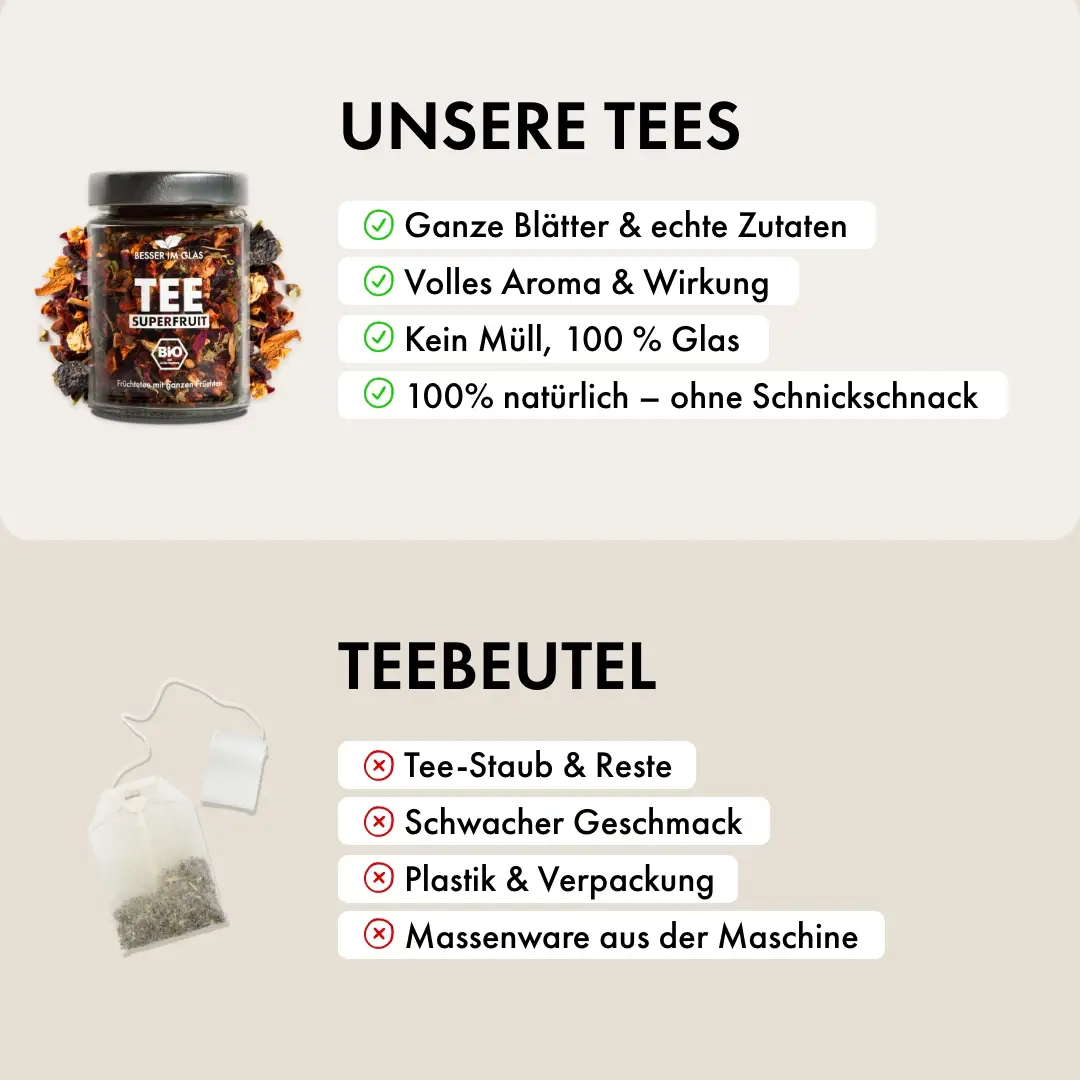 Tee Starter Set - Image 4