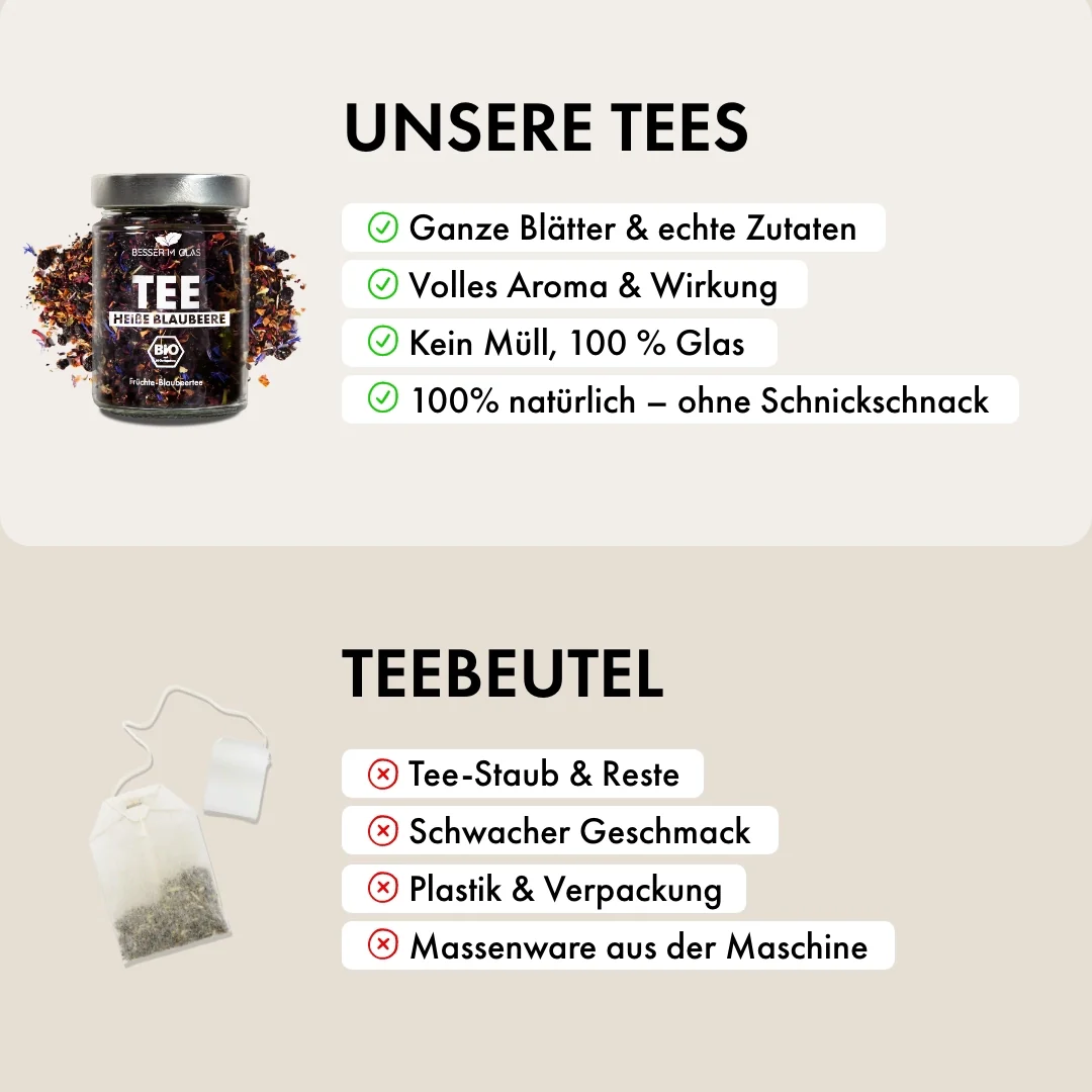 Großes Früchtetee Set - Image 4