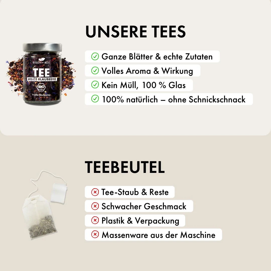 Großes Tee Probier Paket - Image 6