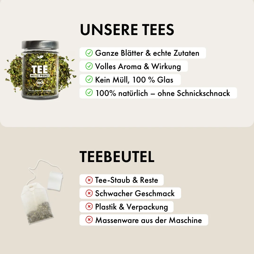 Kräuter Tee Set - Image 4