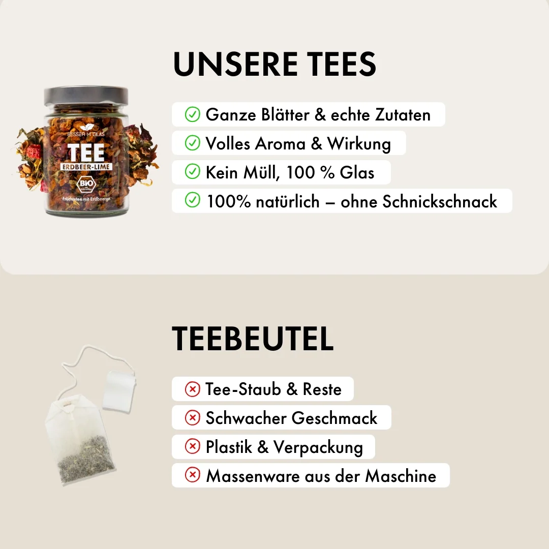 Neue Tees Set - Image 4
