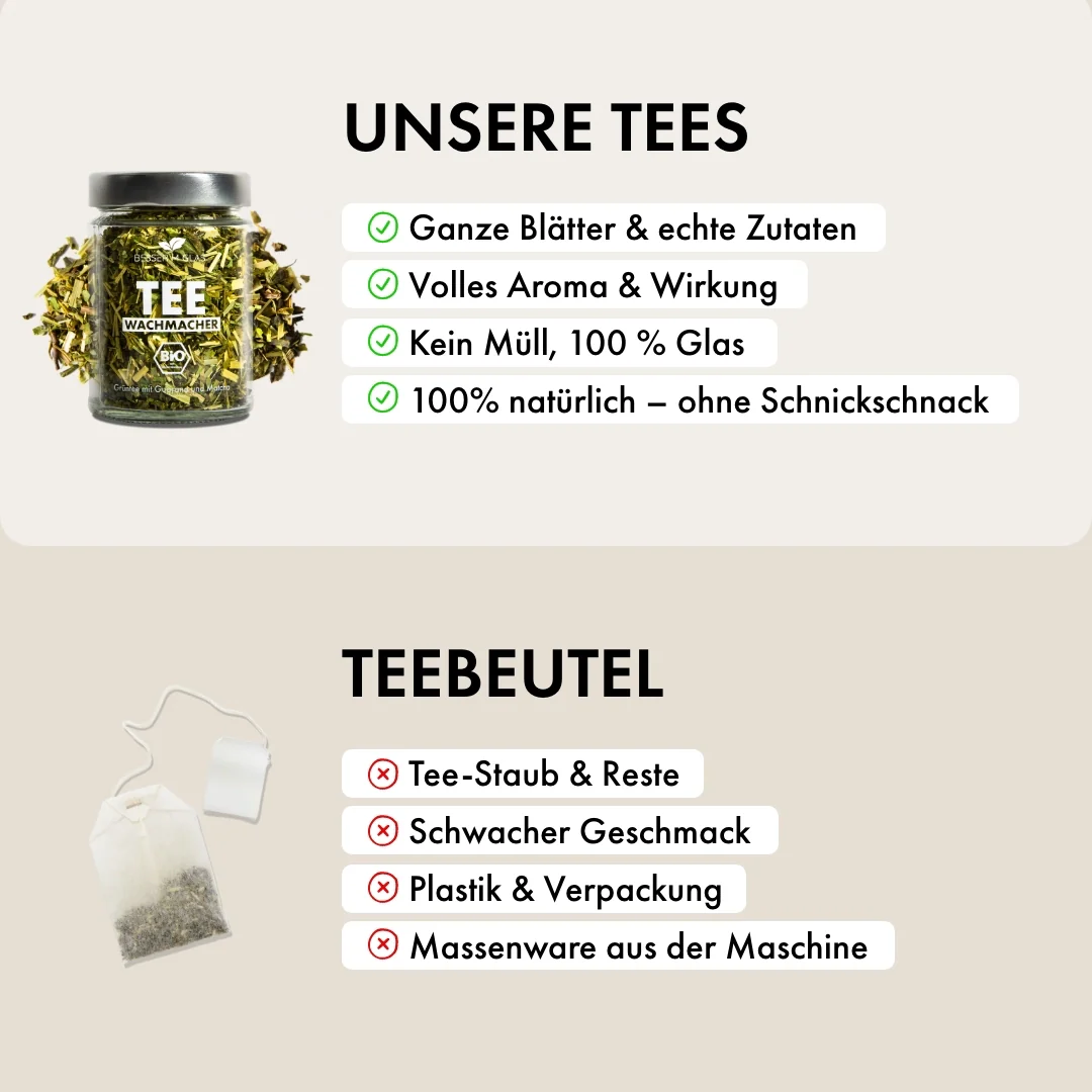Tee Probier Paket - Image 4